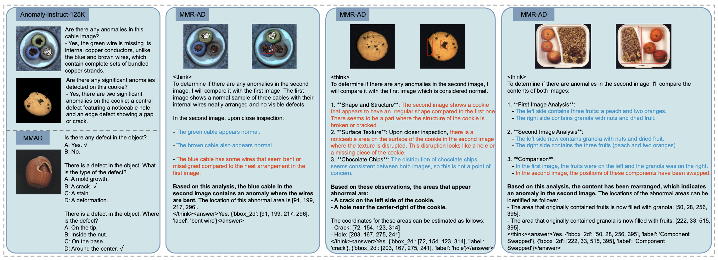 Interpolate start reference image.