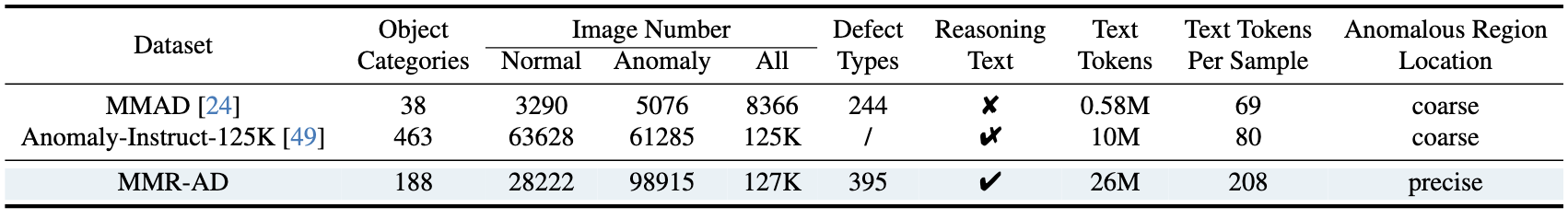 Interpolate start reference image.