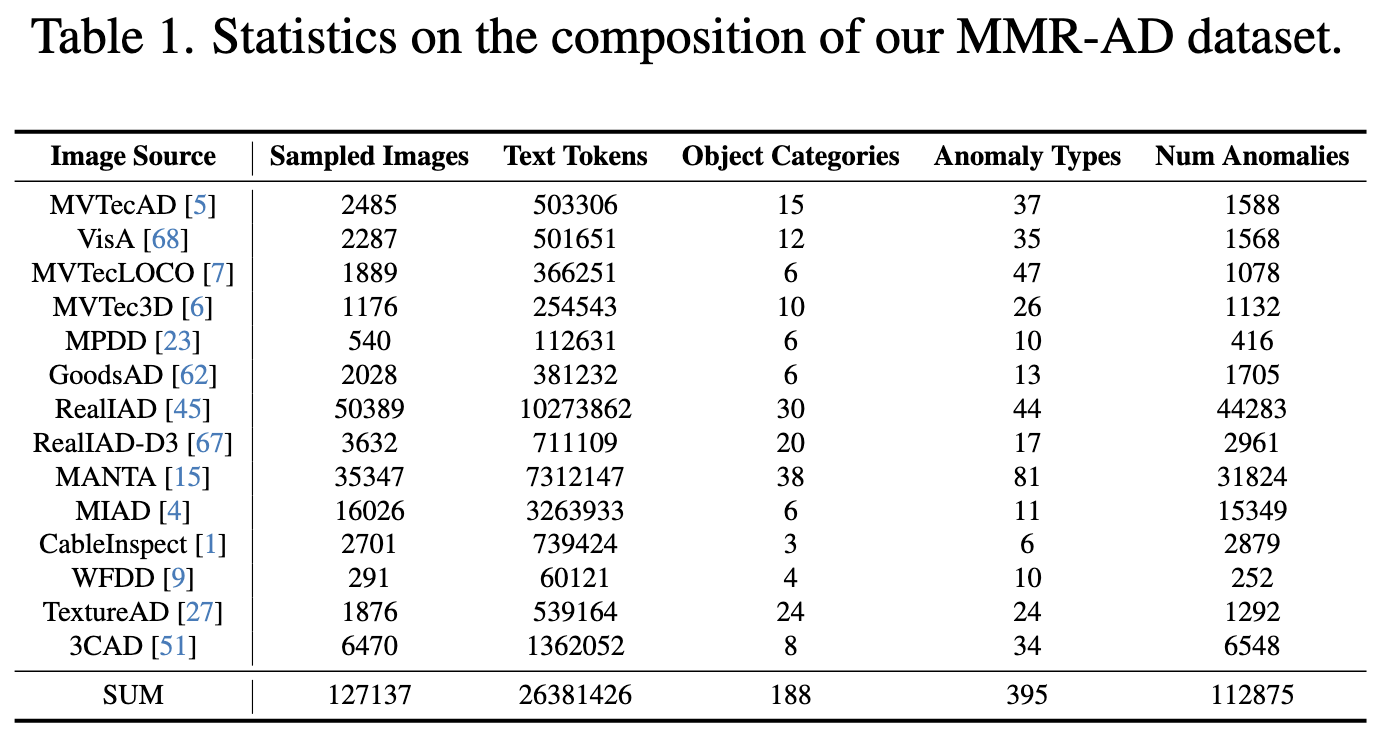 Interpolate start reference image.