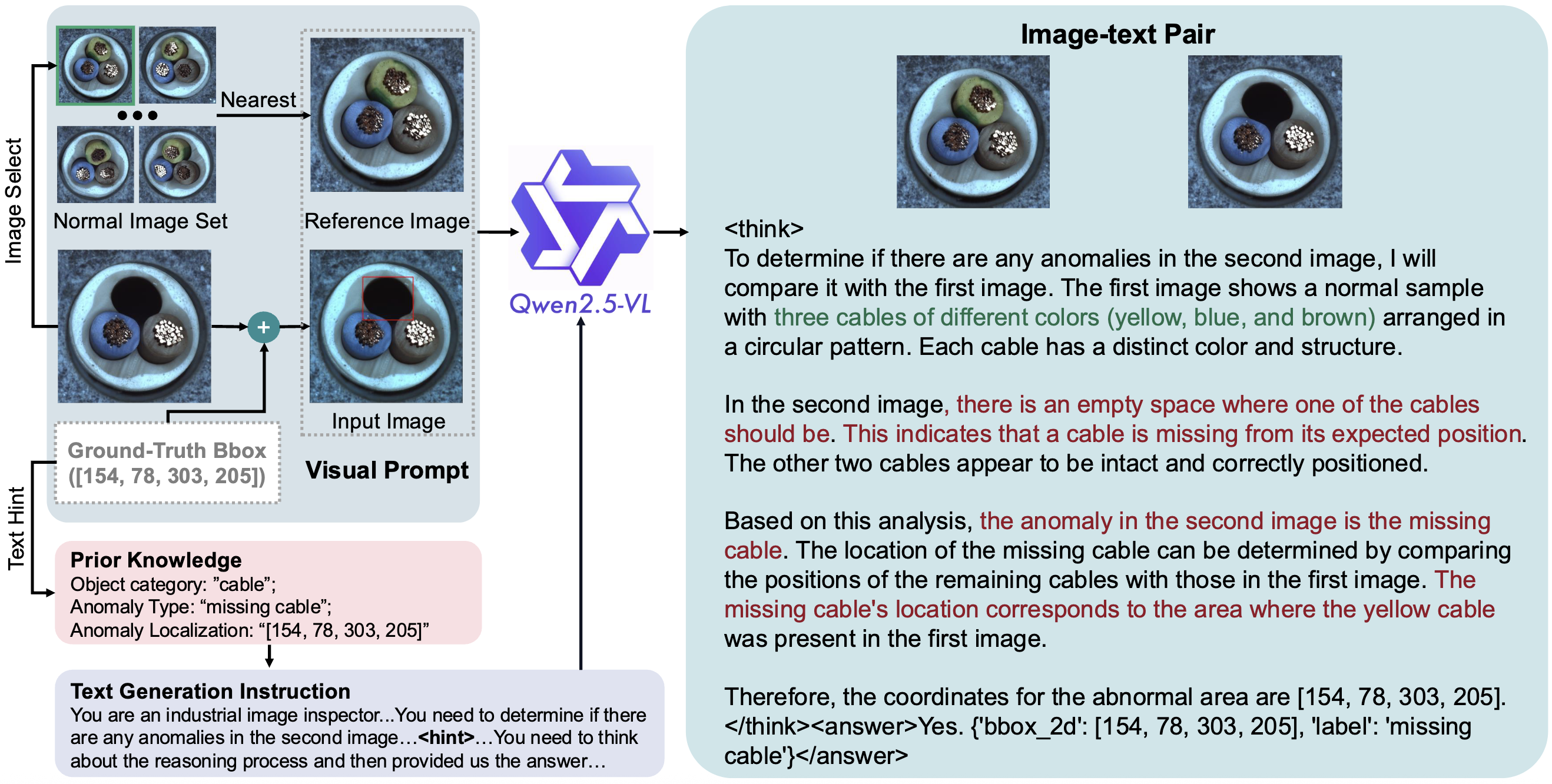 Interpolate start reference image.